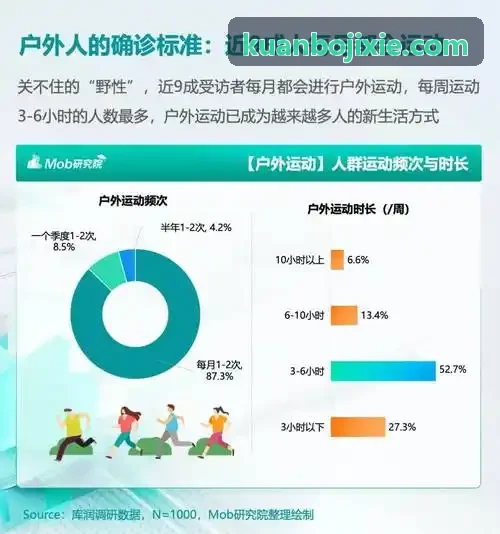 MKAPP硬件传感器与云端物联架构